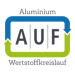 AUF Wertstoffkreislauf Logo für Aluminiumrecycling